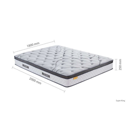 Birlea SleepSoul Heaven 1000 Pocket Sprung Coolgel Super King Mattress