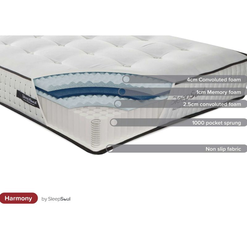 Birlea SleepSoul Harmony 100 Pocket Sprung Tufted King Mattress