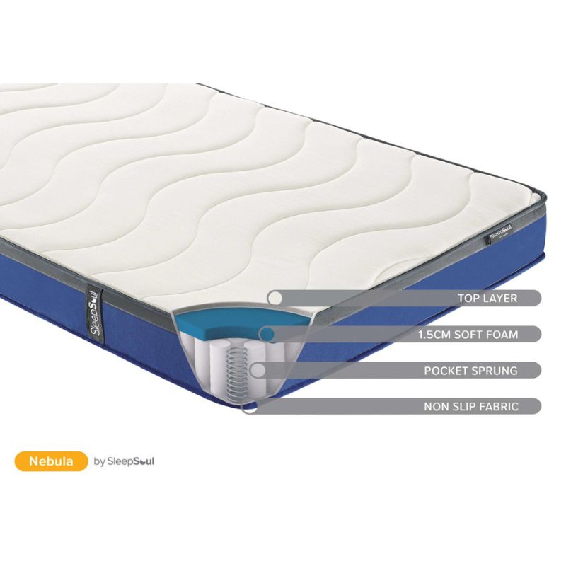 Birlea SleepSoul Nebula Orthopaedic 600 Pocket Sprung King Mattress