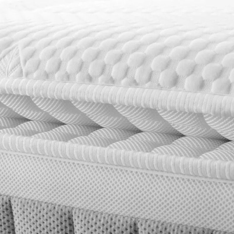 Julian Bowen Capsule 3000 Pillow Top Double Mattress