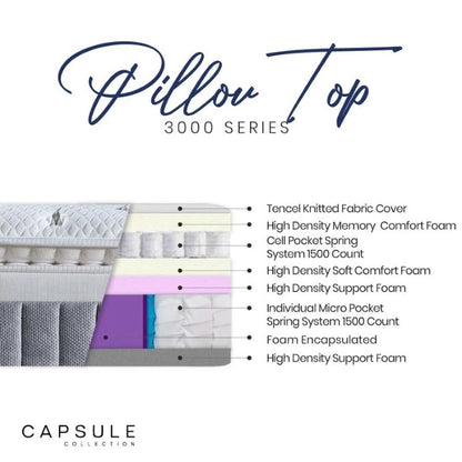 Julian Bowen Capsule 3000 Pillow Top Double Mattress