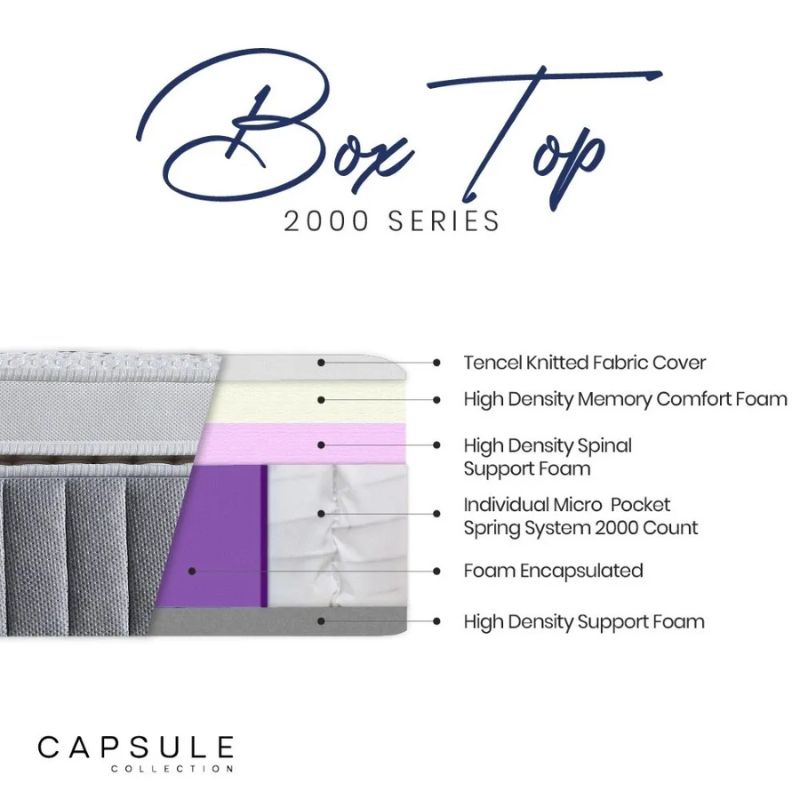 Julian Bowen Capsule 2000 Box Top Double Mattress